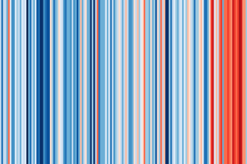 climate stripes for Reading